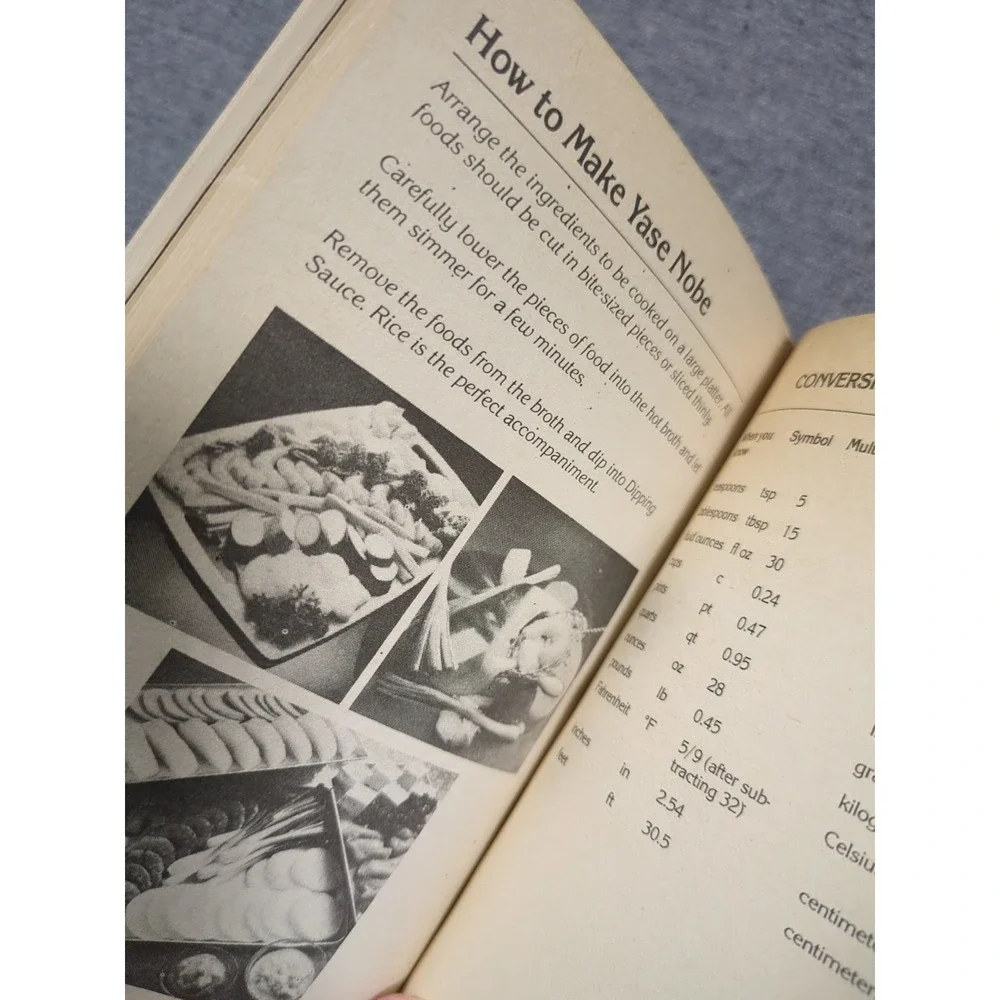 1981‎ Ceil Dyer's Wok Cookery VTG Cookbook Dell Paperback
